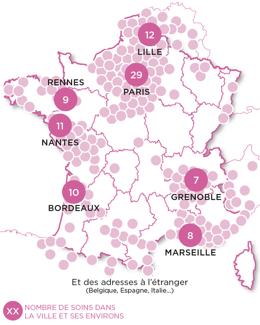 Manucure et Soin des mains